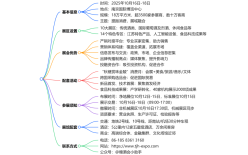 全球客商齐聚金陵：2025南京秋季糖酒会预计吸引数十万采购商，交易额或创新高
