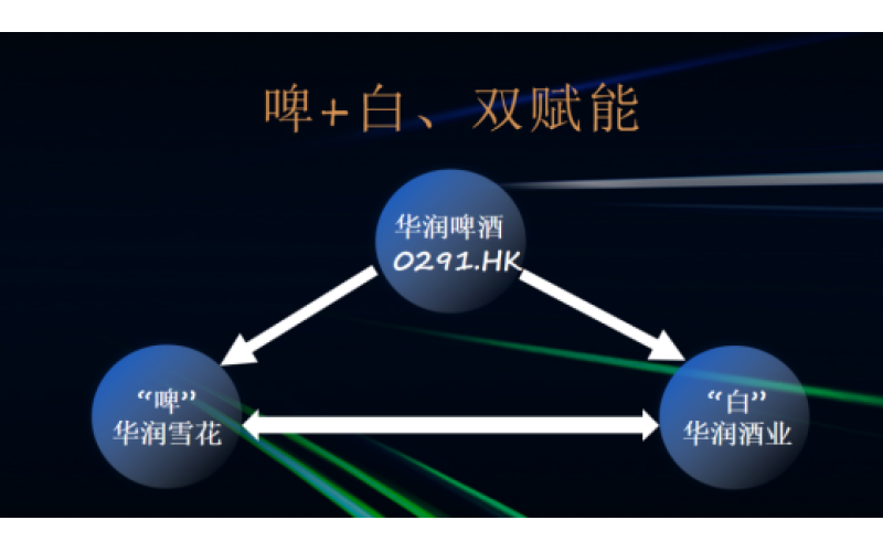 侯孝海：做白酒新世界的探索者